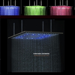 Best Low Flow Shower Head